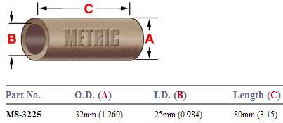 Bronze Metric Bushing M8-3225 MBB3