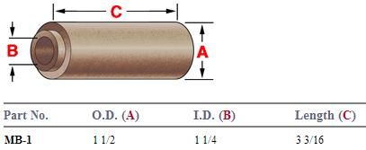 Bronze Mack Bushing MB-1 MMB4