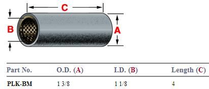 Bi Metal Bushing PLK-BM OGB-PLK