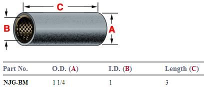 Bi Metal Bushing NJG-BM BMNJG