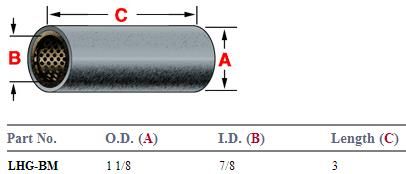 Bi Metal Bushing LHG-BM BMLHG