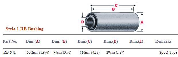 Rubber Bushing RB-341