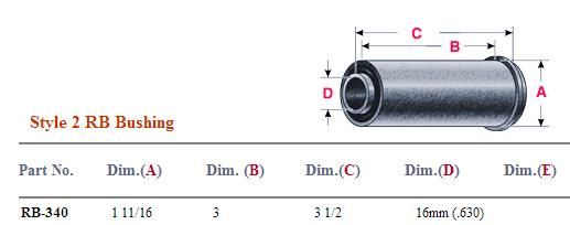 Rubber Bushing MR926