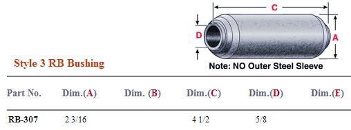 Rubber Bushing RB-307