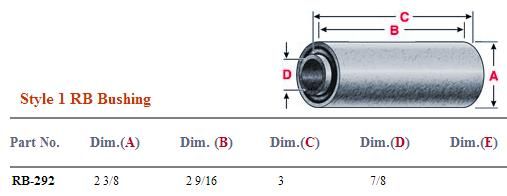 Rubber Bushing RB-292 NRB292