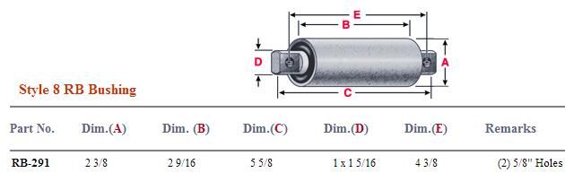 Rubber Bushing NRB291
