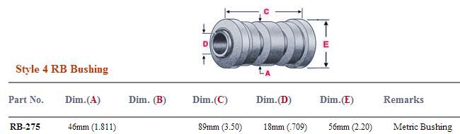 Rubber Bushing RB-275