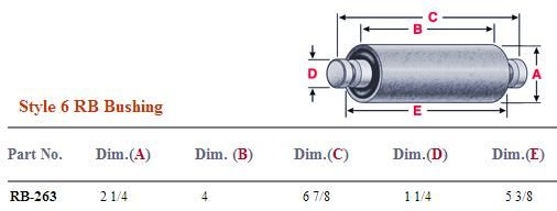 Rubber Bushing RB-263