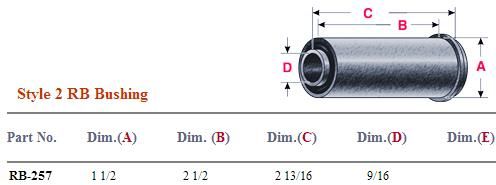 Rubber Bushing RB-257