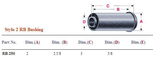 Rubber Bushing RB-250
