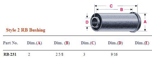 Rubber Bushing RB-231