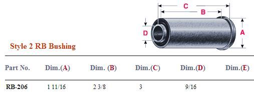 Rubber Bushing RB-206 NRB206