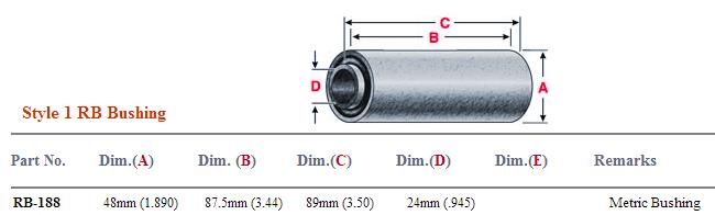 Rubber Bushing RB-188 NRB188
