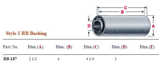Rubber Bushing RB-187 NRB187