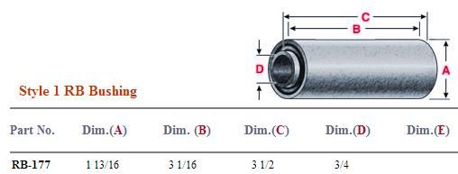 Rubber Bushing RB-177 NRB177