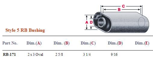 Rubber Bushing RB-171