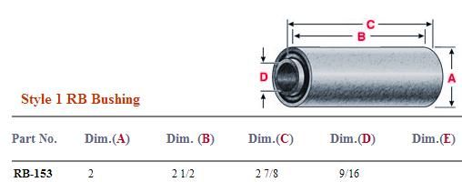 Rubber Bushing RB-153