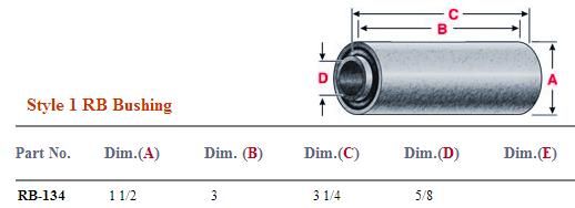 Rubber Bushing RB-134 NRB134