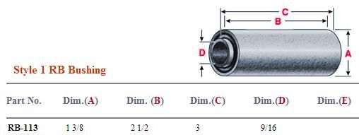 Rubber Bushing RB-113 NRB113