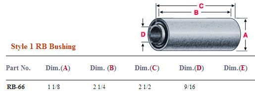 Rubber Bushing MR156