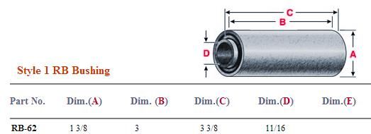 Rubber Bushing RB-62