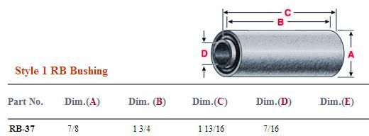 Rubber Bushing RB-37 NRB037
