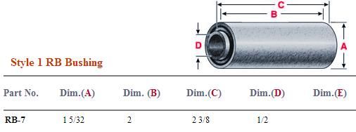 Rubber Bushing RB-7 NRB007