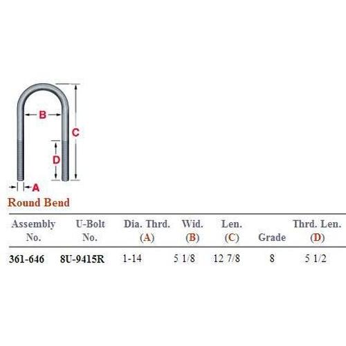 Round Bend U-Bolt Kit 361-646