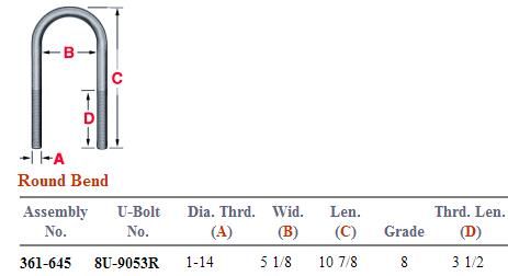 Round Bend U-Bolt Kit 361-645