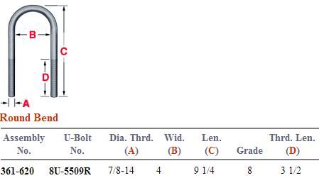 Round Bend U-Bolt Kit 361-620 UKRD794G8