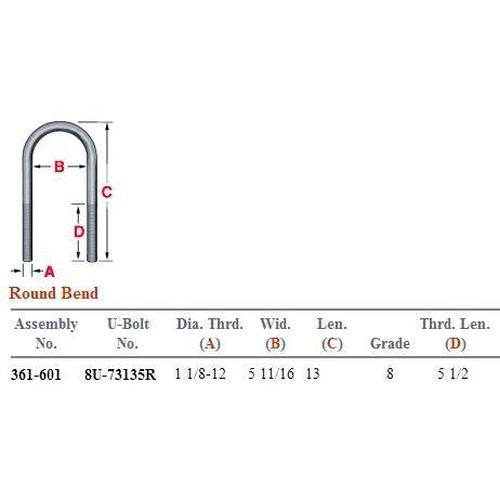 Round Bend U-Bolt Kit 361-601