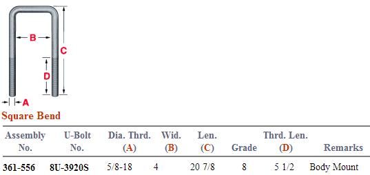 Square Bend U-Bolt Kit 361-556