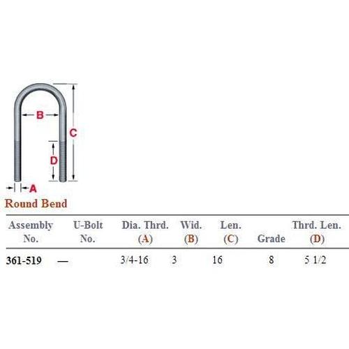Round Bend U-Bolt Kit 361-519 AUBK8151-16