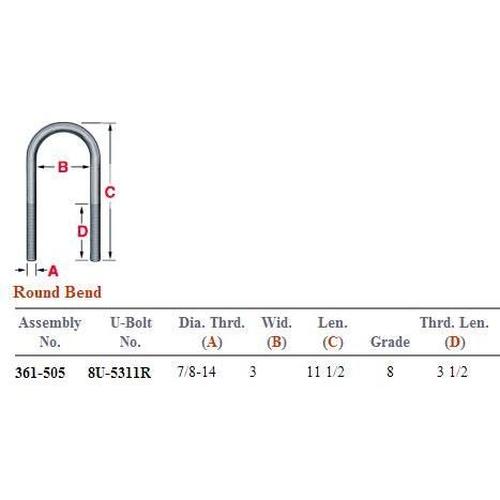 Round Bend U-Bolt Kit 361-505 UKRD7123