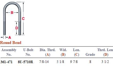 Round Bend U-Bolt Kit 361-471 UKRD7105G8
