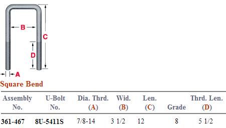 Square Bend U-Bolt Kit 361-467