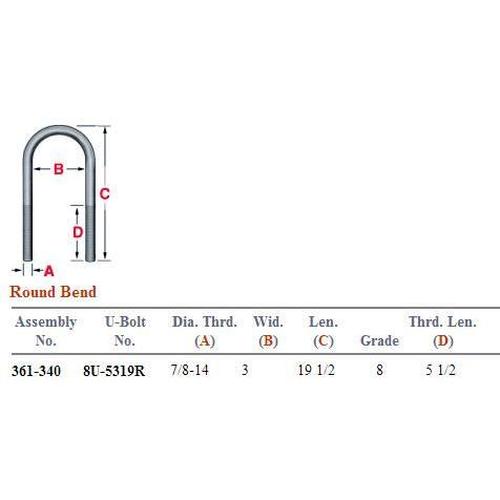 Round Bend U-Bolt Kit 361-340 UKRD7183G8