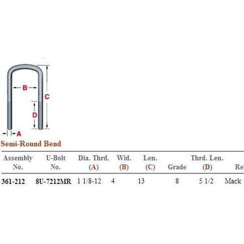 Semi Round U-Bolt Kit 361-212 UKSR8134G8
