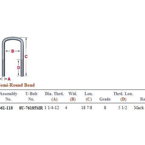 Semi Round U-Bolt Kit 361-118 AUBK8394-184S