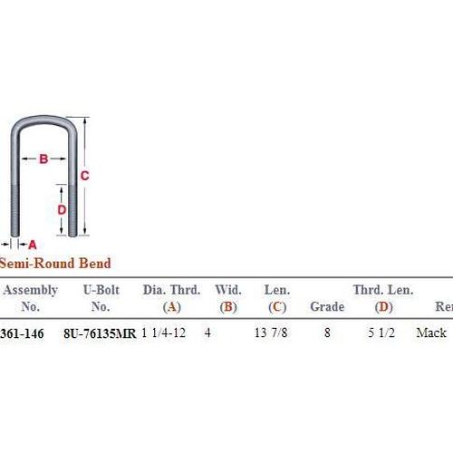 Semi Round U-Bolt Kit 361-146 UKSR4144G8
