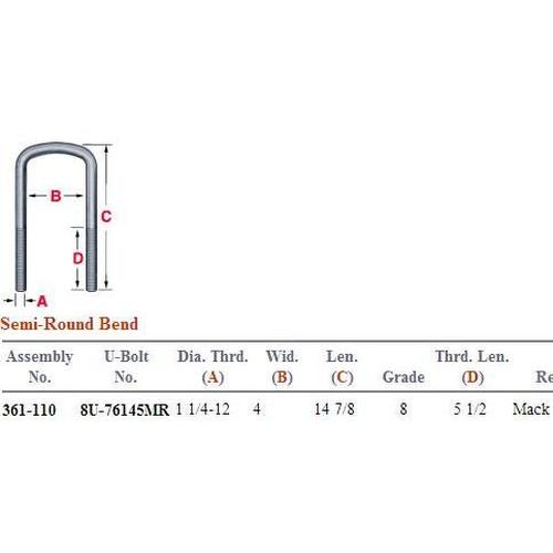 Semi Round U-Bolt Kit 361-110 UKSR4154G8
