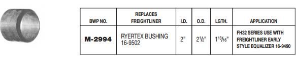 Ryertex Bushing E-3548 FL10AM