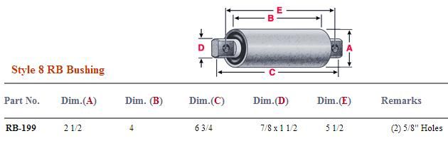 Rubber Bushing RB-199 NRB199