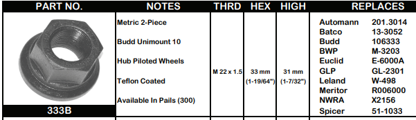 Disc Wheel Nut E-6000A 201.3014