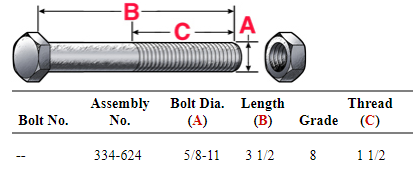 Chalmers Bolt Kit (4) E-7772 334-624