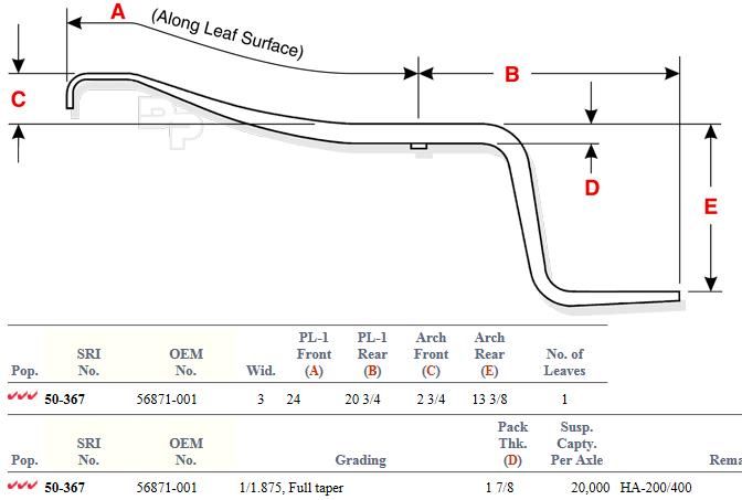 Hendrickson 56871 Z Spring 50-367