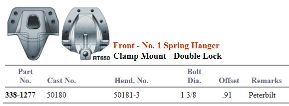 Hendrickson Front Spring Hanger 50181-3 338-1277