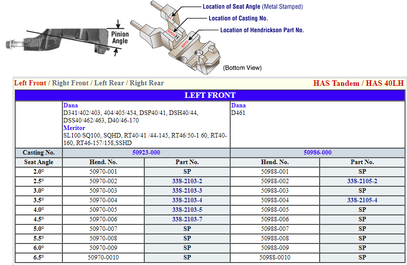 Hendrickson Seat MHS2011