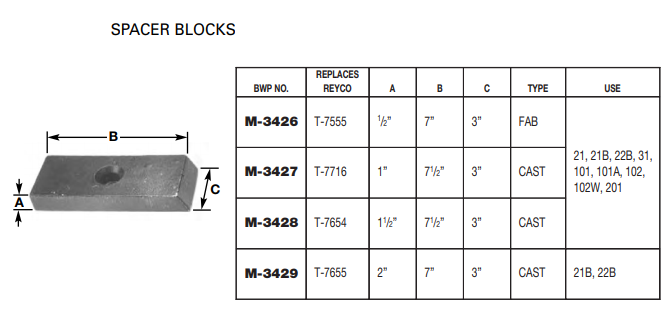 E-9562 Reyco 1/2" Spacer Block M83755