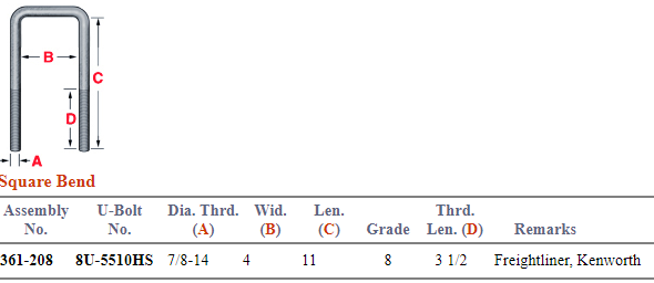 Freightliner Kenworth U-Bolt Kit 361-208